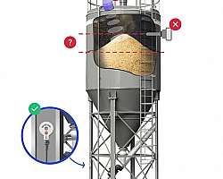 Sensor capacitivo Sensor capacitivo